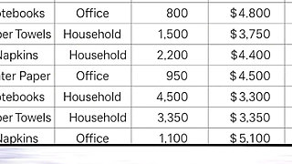According to Sofia by Grima Grima - Hot Girlfriend Preparing for the Pool Party, with Erotical Results3